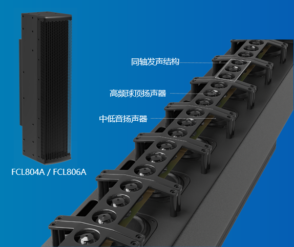 影王 LED數字電影科技創新成果隆重發布